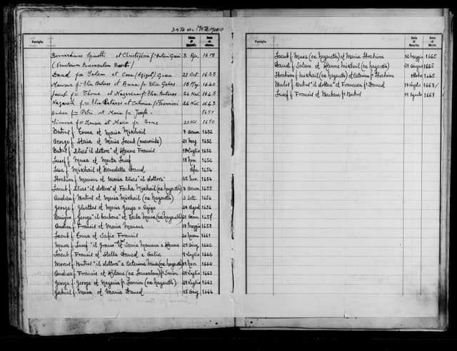 Folio manuscrit du registre : Mariage, 1643, Sainte-Catherine Bethléem (film DGS 8189366, image 335).