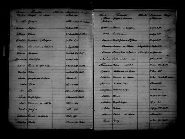 Folio manuscrit du registre : Baptême, 1630, Custodie de Terre Sainte – S. Salvatore (film DGS 8927189, image 173).
