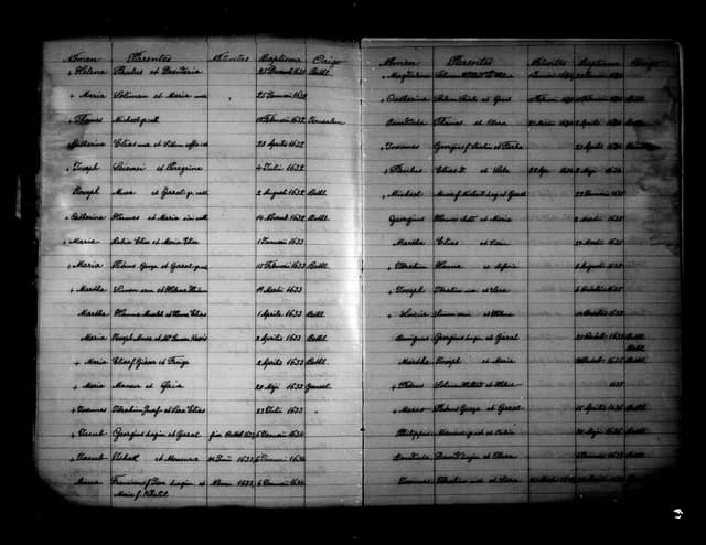 Folio manuscrit du registre : Baptême, 1634, Custodie de Terre Sainte – S. Salvatore (film DGS 8927189, image 174).