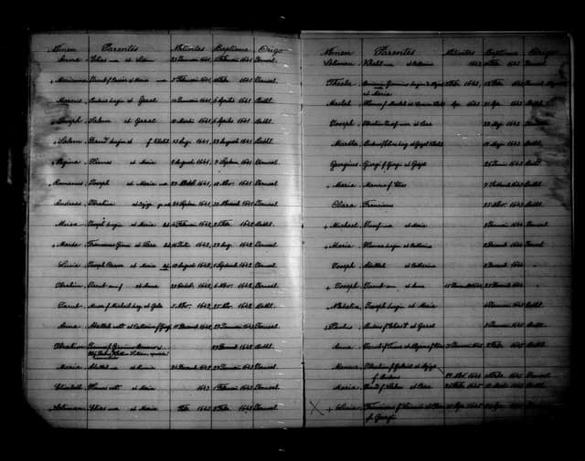 Folio manuscrit du registre : Baptême, 1643, Custodie de Terre Sainte – S. Salvatore (film DGS 8927189, image 176).