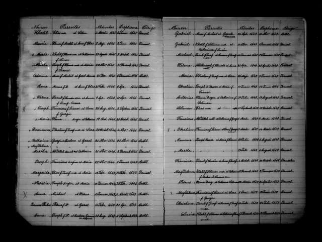Folio manuscrit du registre : Baptême, 1647, Custodie de Terre Sainte – S. Salvatore (film DGS 8927189, image 177).